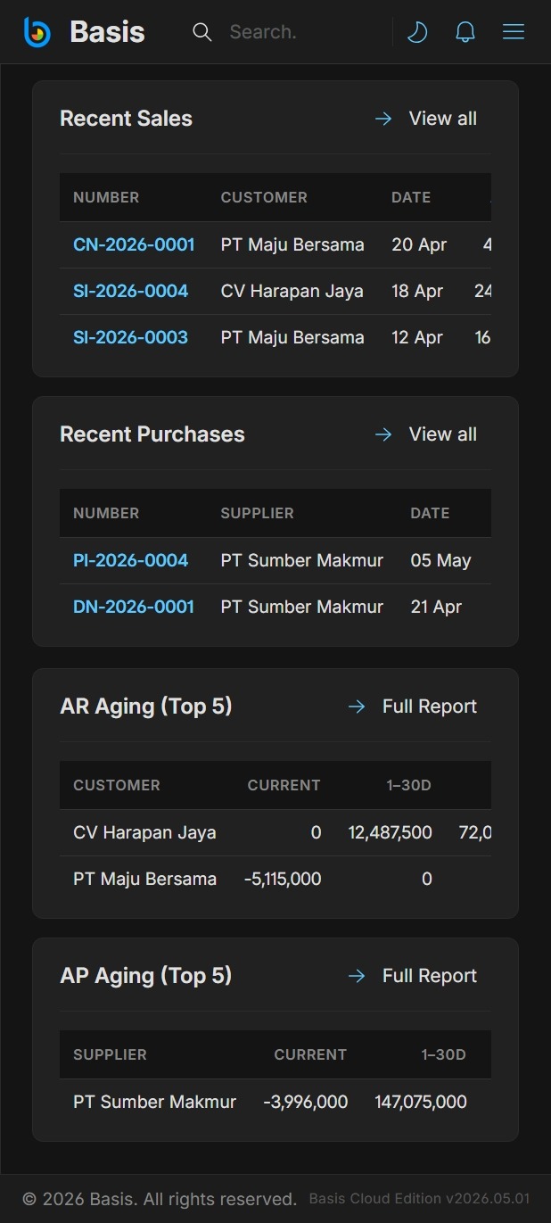 Dashboard 2