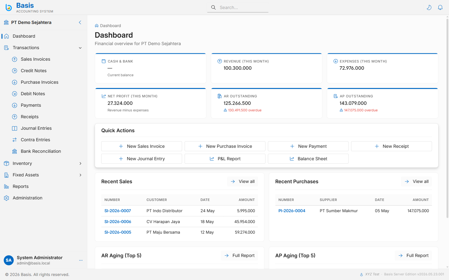 Dashboard 3